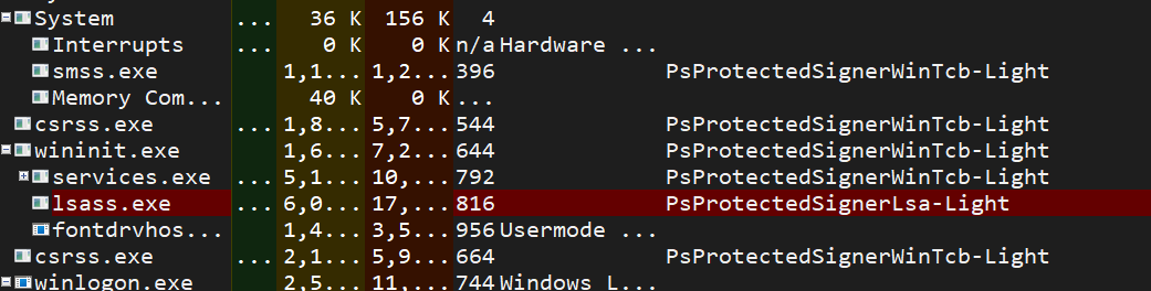 /images/driverdev/procexp1.png /images/driverdev/procexp1.png