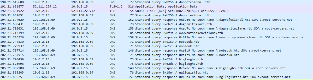 /images/htb/challenges/forensics/emo/wiresharkdns.png /images/htb/challenges/forensics/emo/wiresharkdns.png