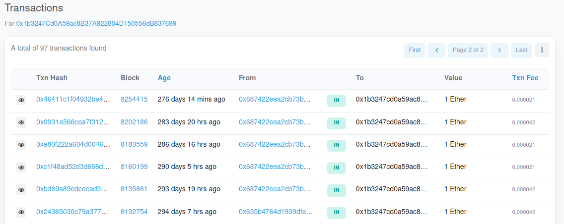 /images/htb/challenges/osint/moneyflowz/ropsten4.png /images/htb/challenges/osint/moneyflowz/ropsten4.png