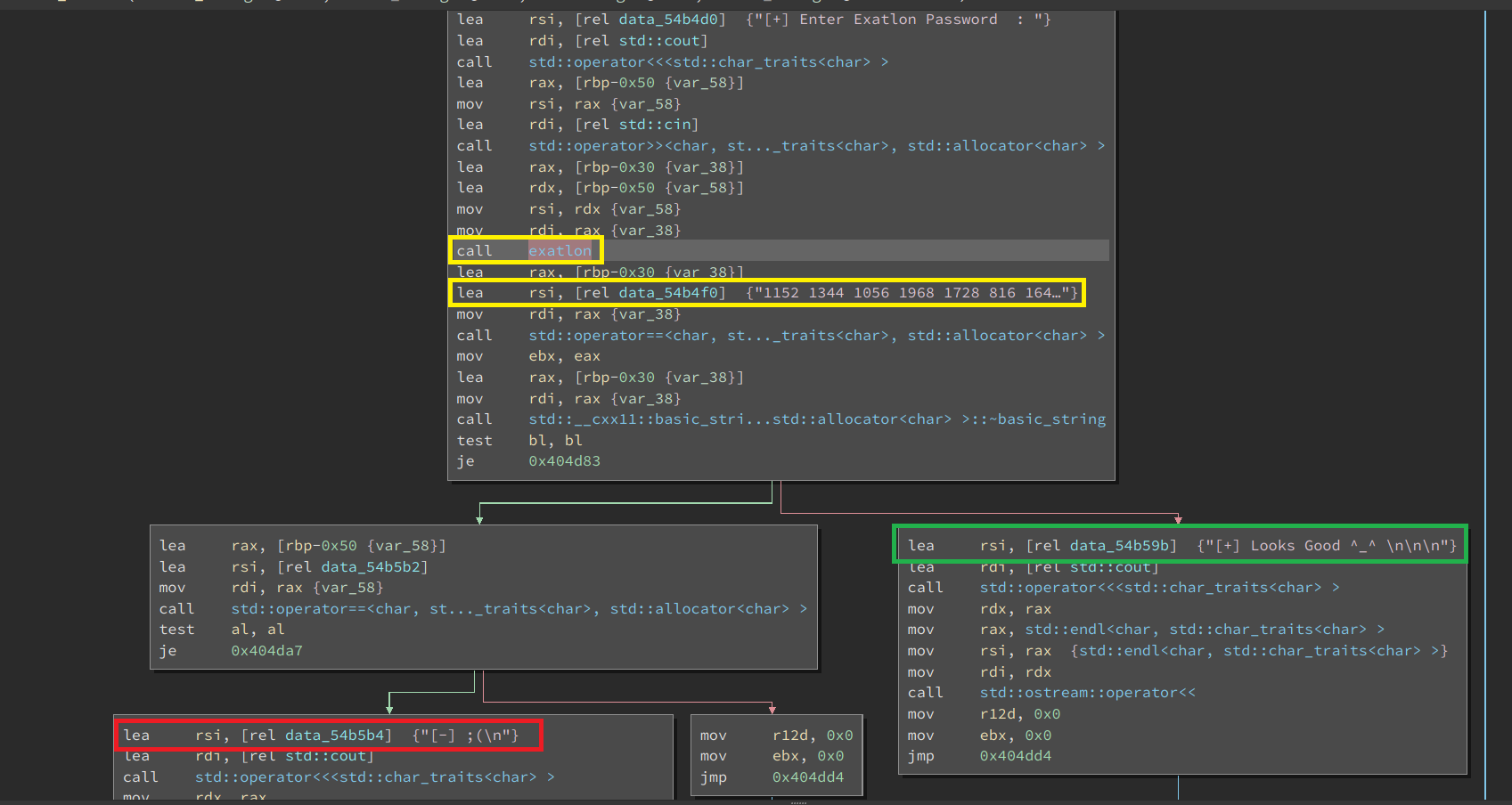 /images/htb/challenges/reversing/exatlon/branches.png /images/htb/challenges/reversing/exatlon/branches.png