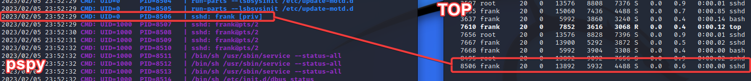 /images/thm/eavesdropping/pspy1.png /images/thm/eavesdropping/pspy1.png