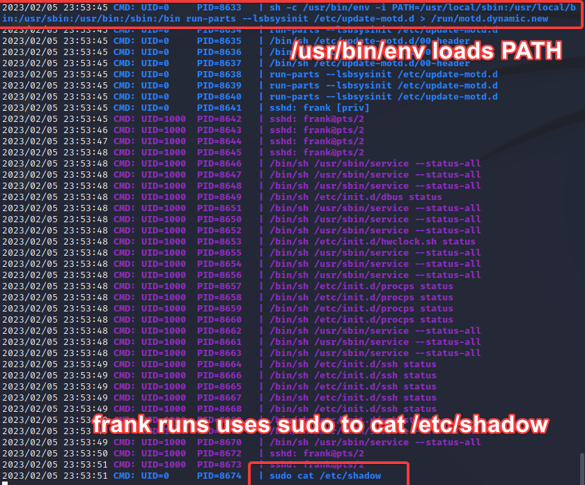 /images/thm/eavesdropping/pspy2.png /images/thm/eavesdropping/pspy2.png